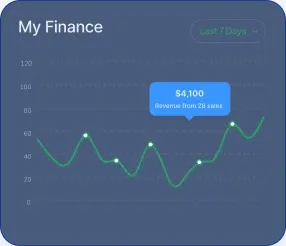 Econarix Platform - A transformação Econarix Platform